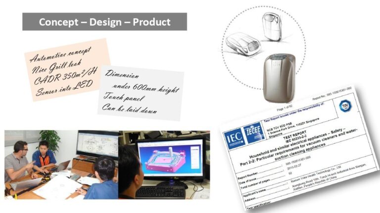 Before Send Your Quotation